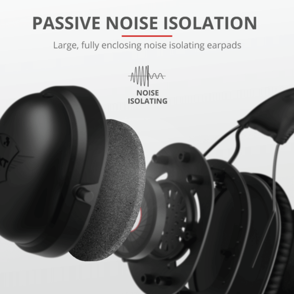 Auriculares Gamers GXT 444 Wayman Pro